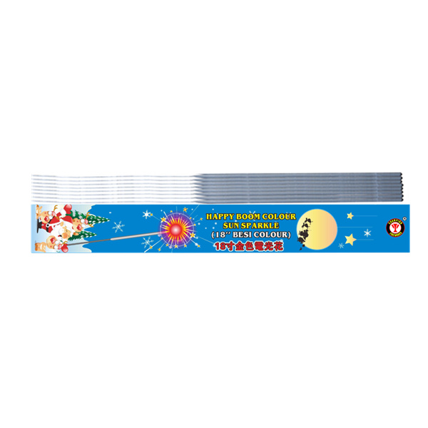 Pehea e hoʻohana pono ai i nā Cake Sparklers?